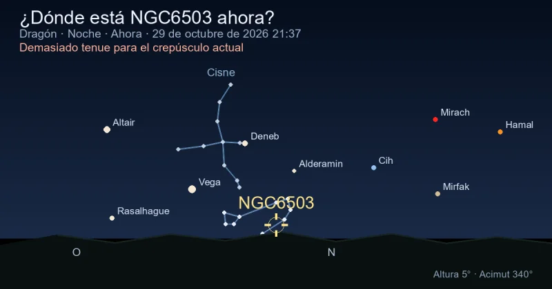 ¿Dónde está NGC6503 ahora?