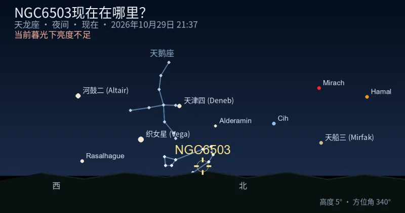 NGC6503现在在哪里？