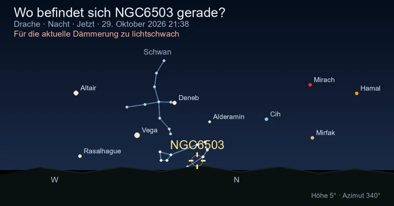 Wo befindet sich NGC6503 gerade?