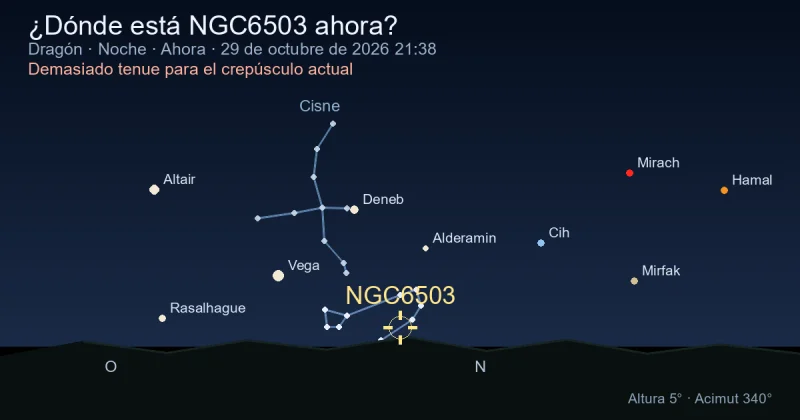 ¿Dónde está NGC6503 ahora?