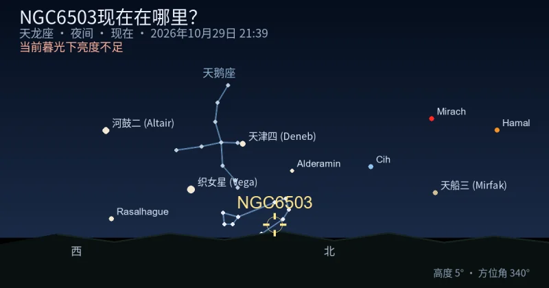 NGC6503现在在哪里?