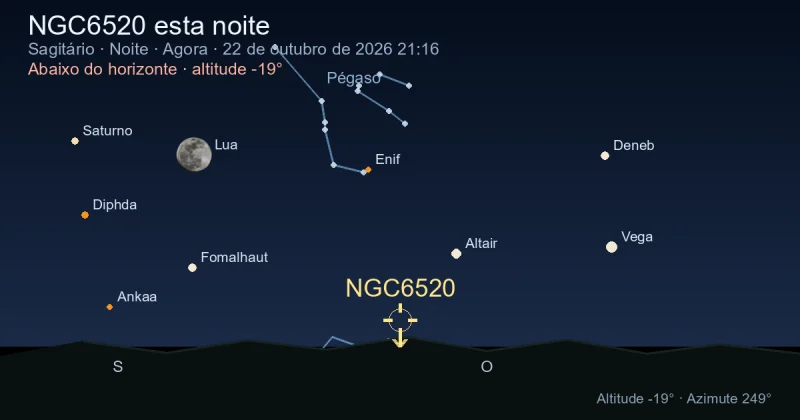 NGC6520 esta noite