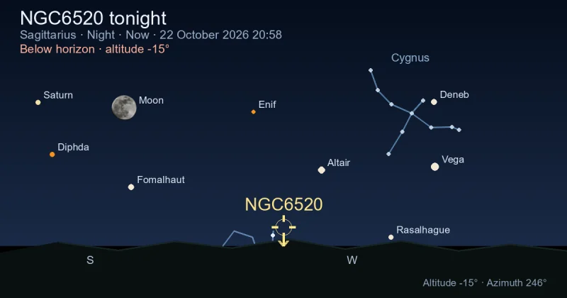 NGC6520 tonight