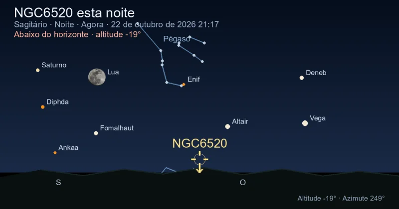 NGC6520 esta noite