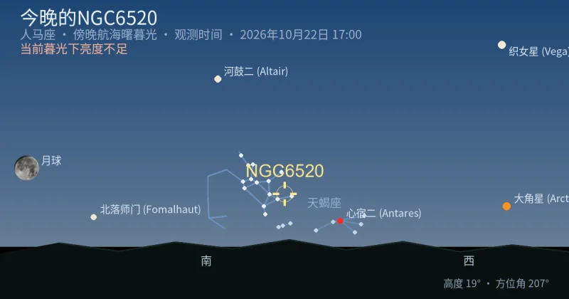 今晚的NGC6520