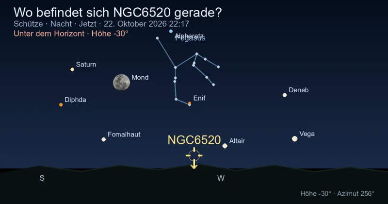 Wo befindet sich NGC6520 gerade?