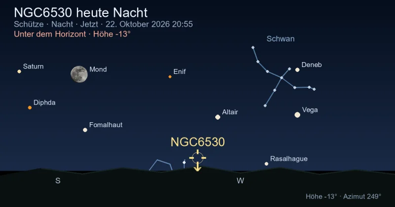NGC6530 heute Nacht
