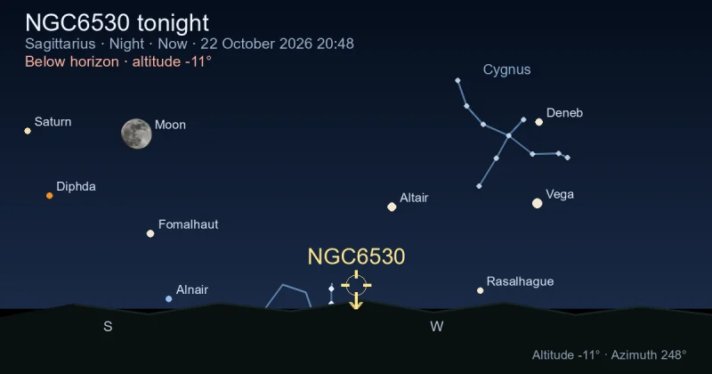 NGC6530 tonight