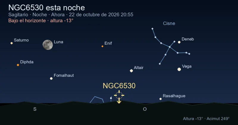 NGC6530 esta noche