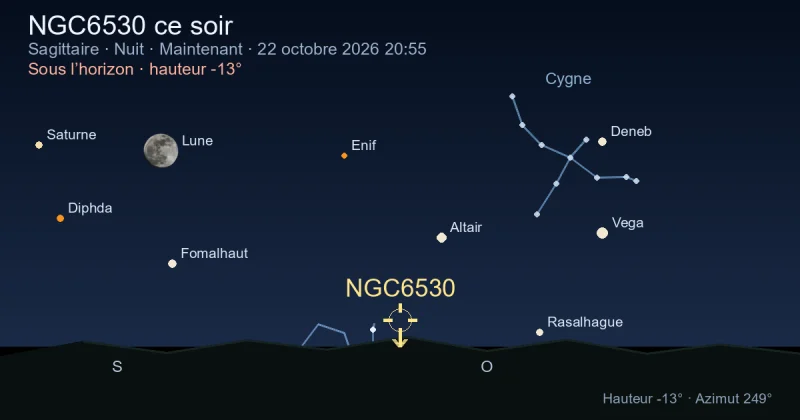 NGC6530 ce soir