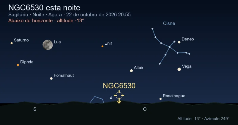 NGC6530 esta noite