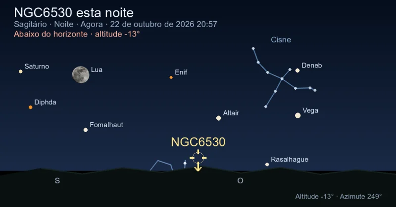NGC6530 esta noite