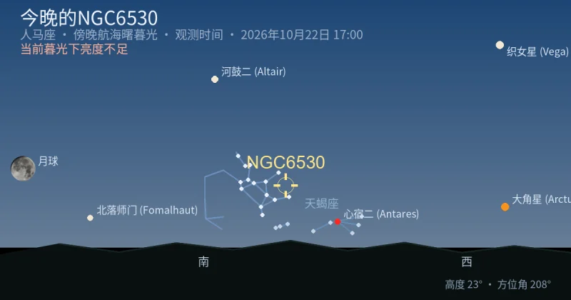 今晚的NGC6530