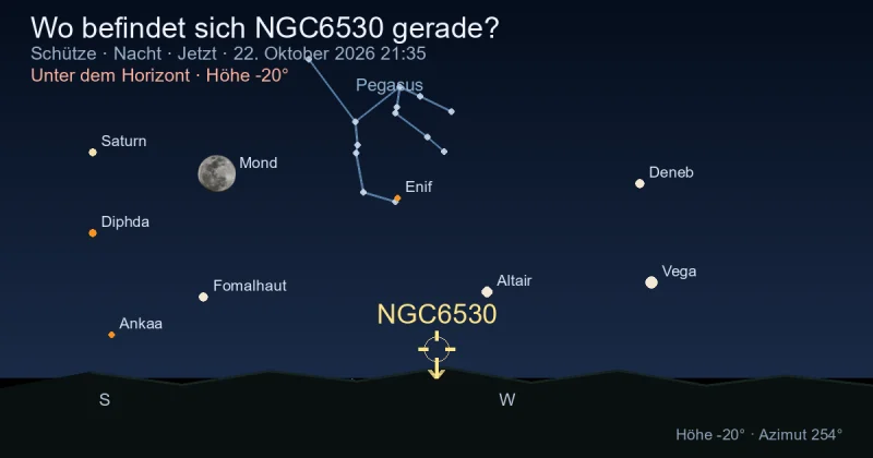 Wo befindet sich NGC6530 gerade?