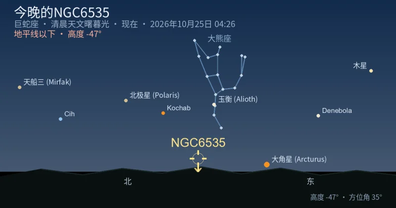 今晚的NGC6535