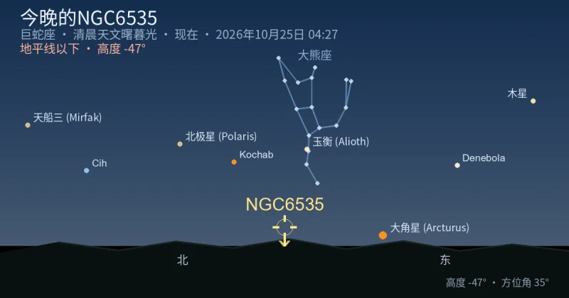 今晚的NGC6535