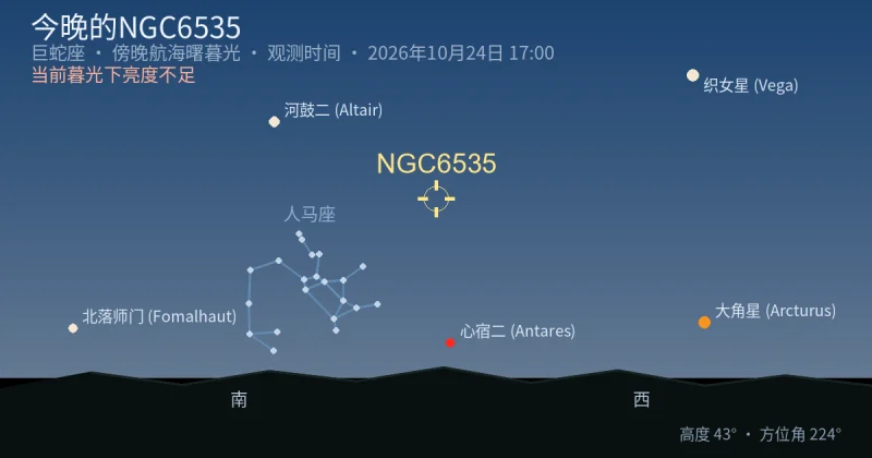 今晚的NGC6535