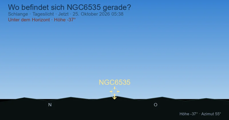 Wo befindet sich NGC6535 gerade?