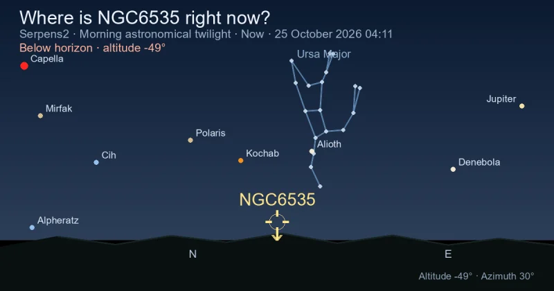 Where is NGC6535 right now?