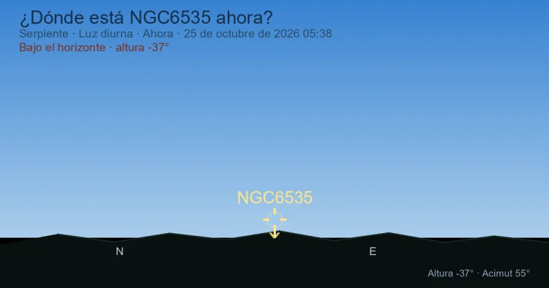 ¿Dónde está NGC6535 ahora?