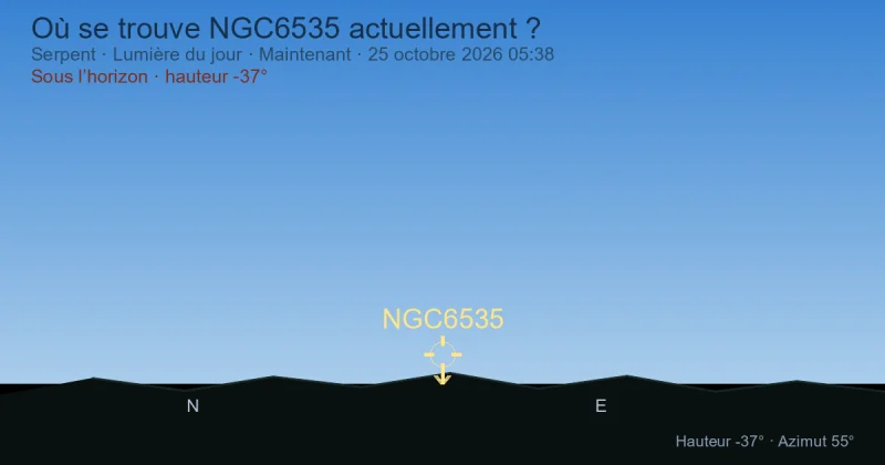 Où se trouve NGC6535 actuellement ?