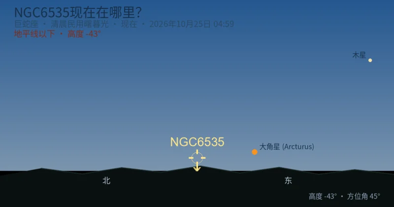 NGC6535现在在哪里？