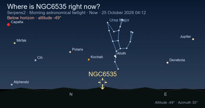 Where is NGC6535 right now?