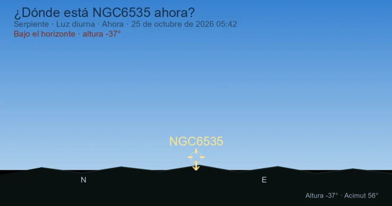 ¿Dónde está NGC6535 ahora?