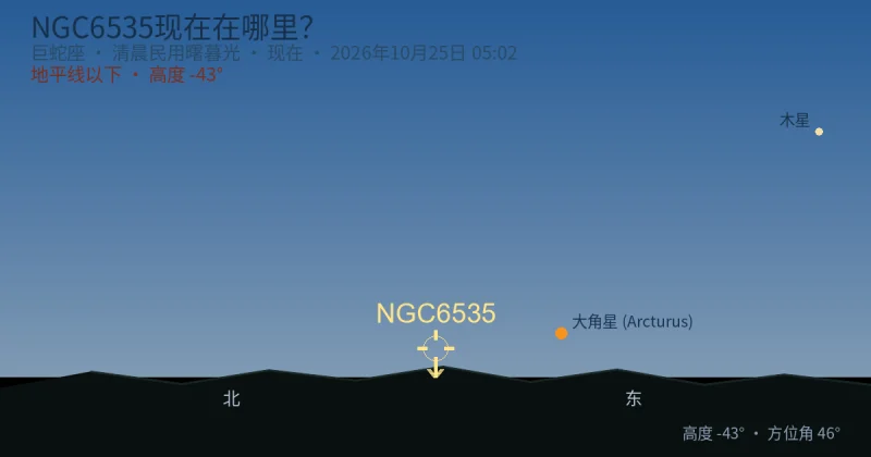 NGC6535现在在哪里?