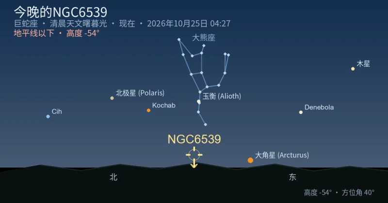 今晚的NGC6539