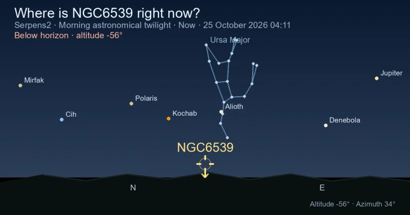 Where is NGC6539 right now?