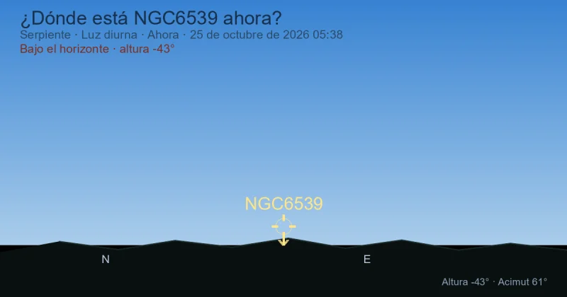 ¿Dónde está NGC6539 ahora?