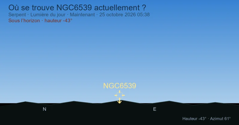 Où se trouve NGC6539 actuellement ?