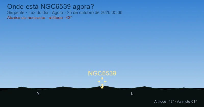 Onde está NGC6539 agora?