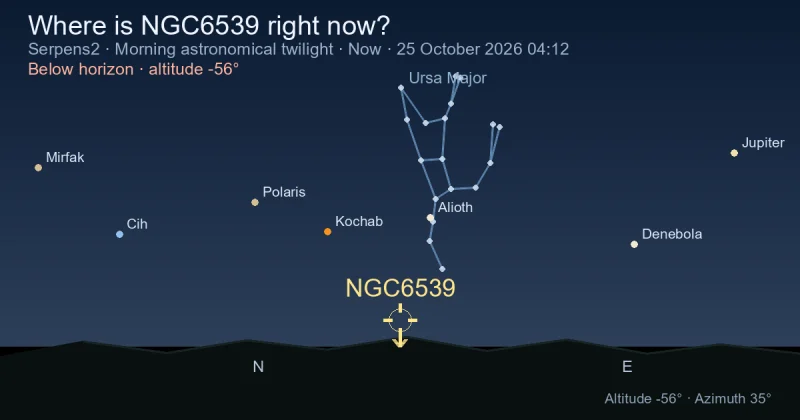 Where is NGC6539 right now?