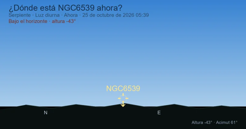 ¿Dónde está NGC6539 ahora?