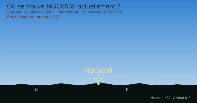 Où se trouve NGC6539 actuellement ?