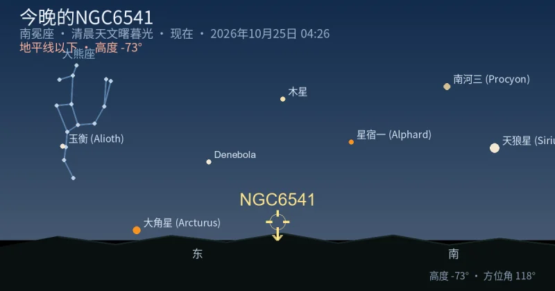 今晚的NGC6541