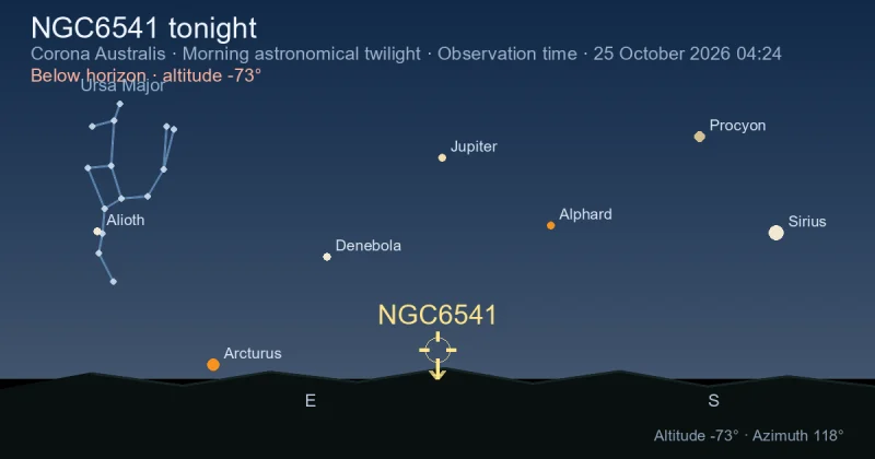 NGC6541 tonight