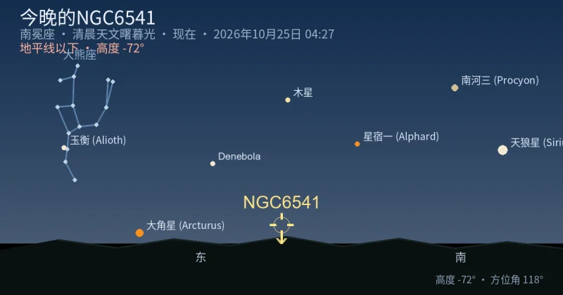 今晚的NGC6541
