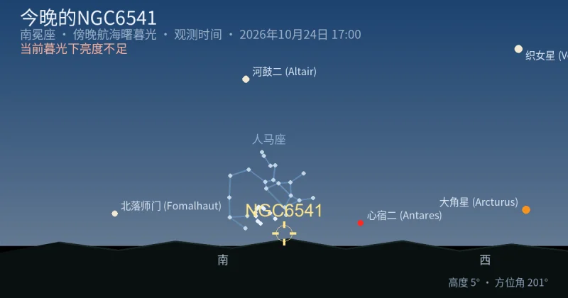 今晚的NGC6541