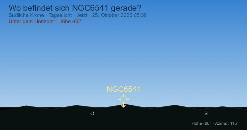 Wo befindet sich NGC6541 gerade?