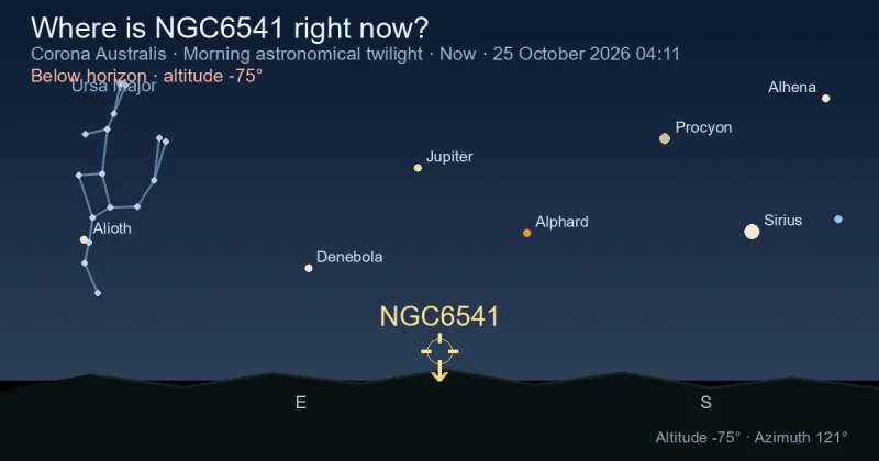 Where is NGC6541 right now?