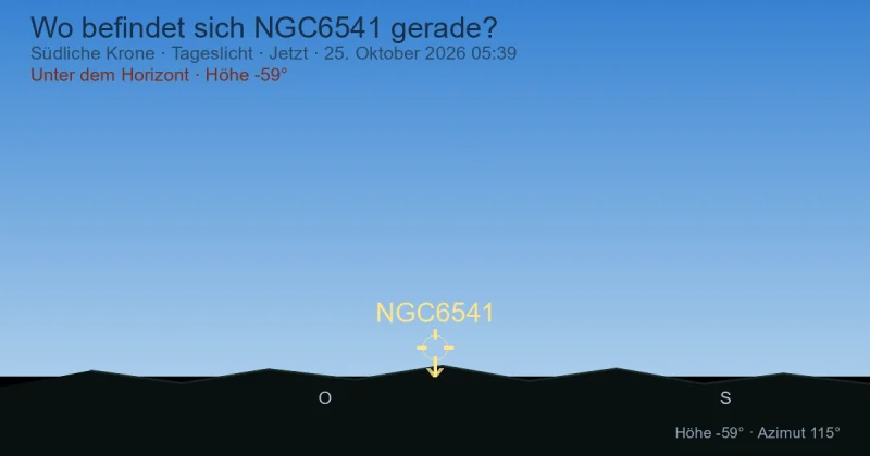 Wo befindet sich NGC6541 gerade?