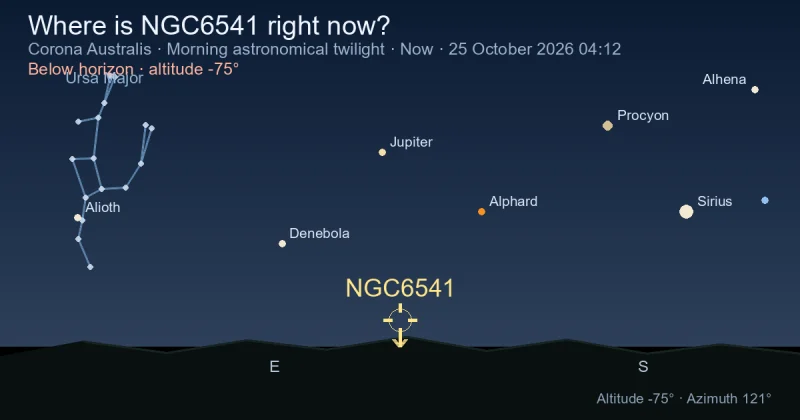 Where is NGC6541 right now?