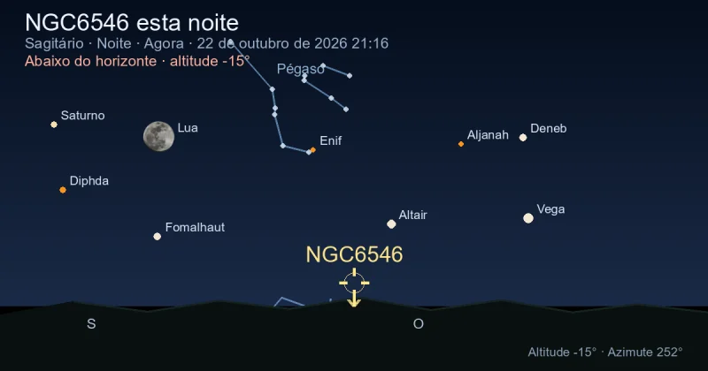 NGC6546 esta noite