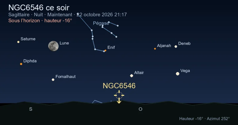 NGC6546 ce soir