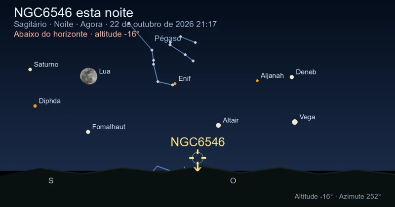 NGC6546 esta noite