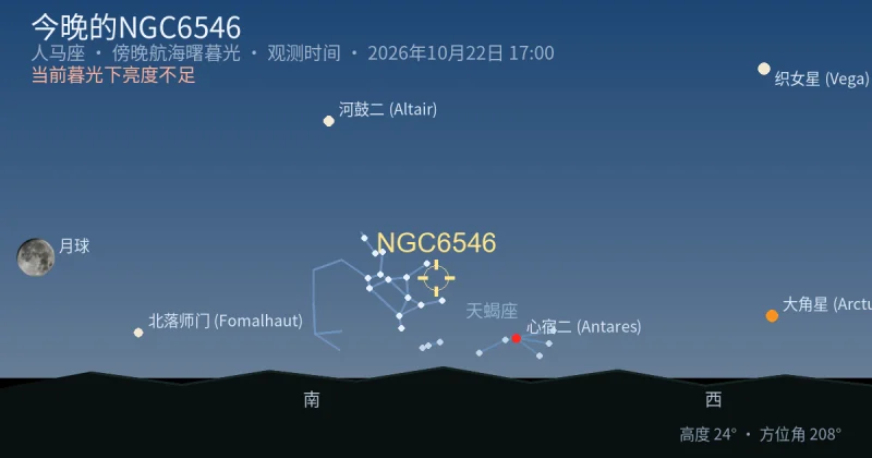 今晚的NGC6546