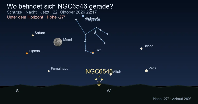 Wo befindet sich NGC6546 gerade?